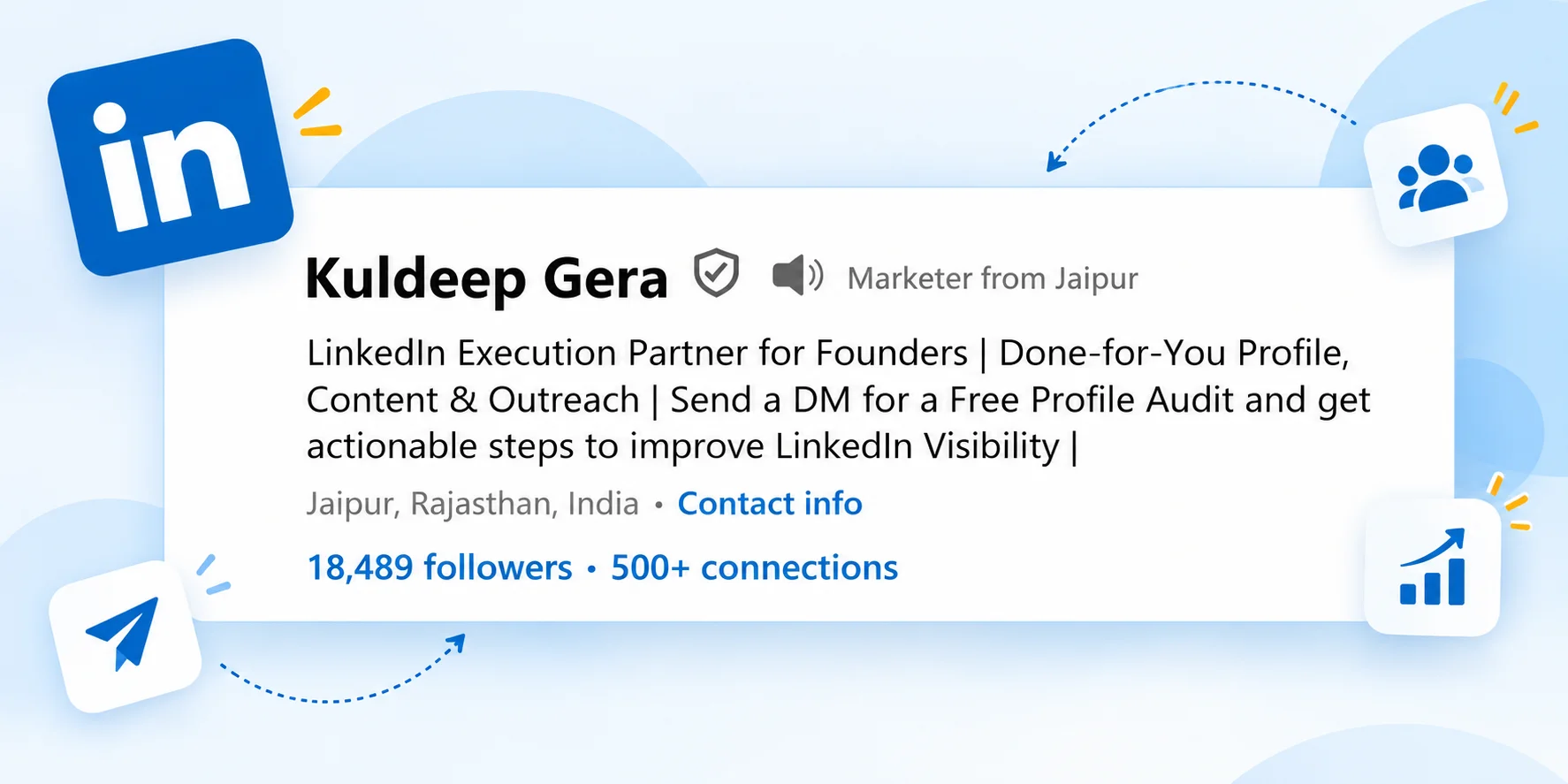 LinkedIn Profile Card Infographic